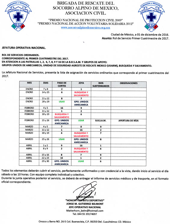 Servicios 1er cuatrimestre 2017